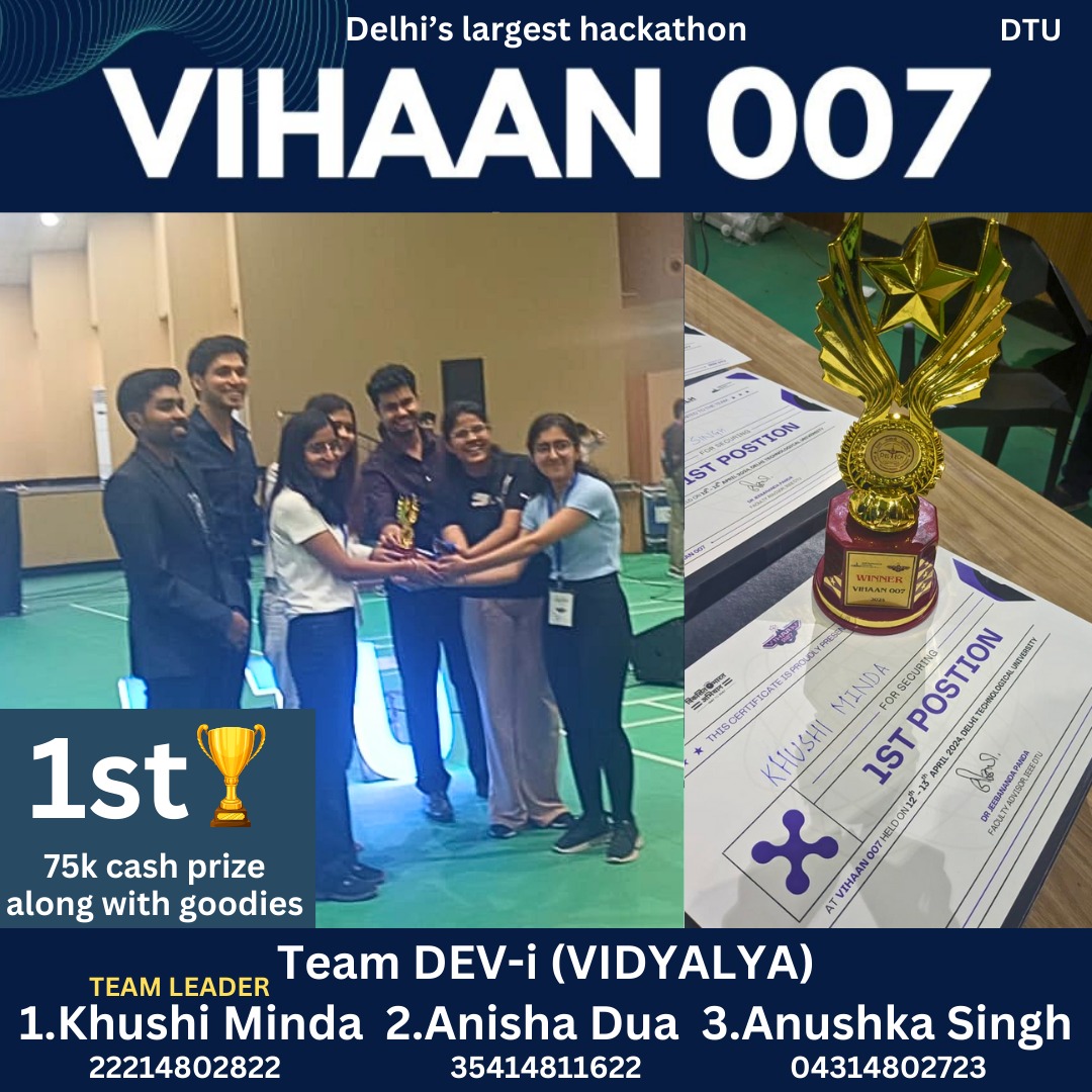 Congratulations!! 2023