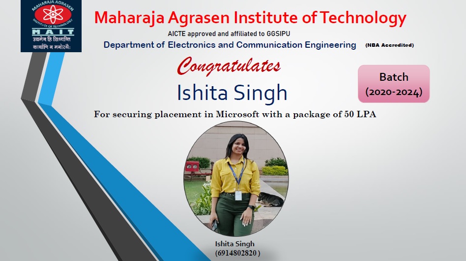 Congratulations!!