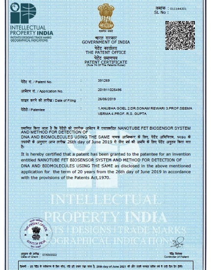 Patent Granted to our Faculty