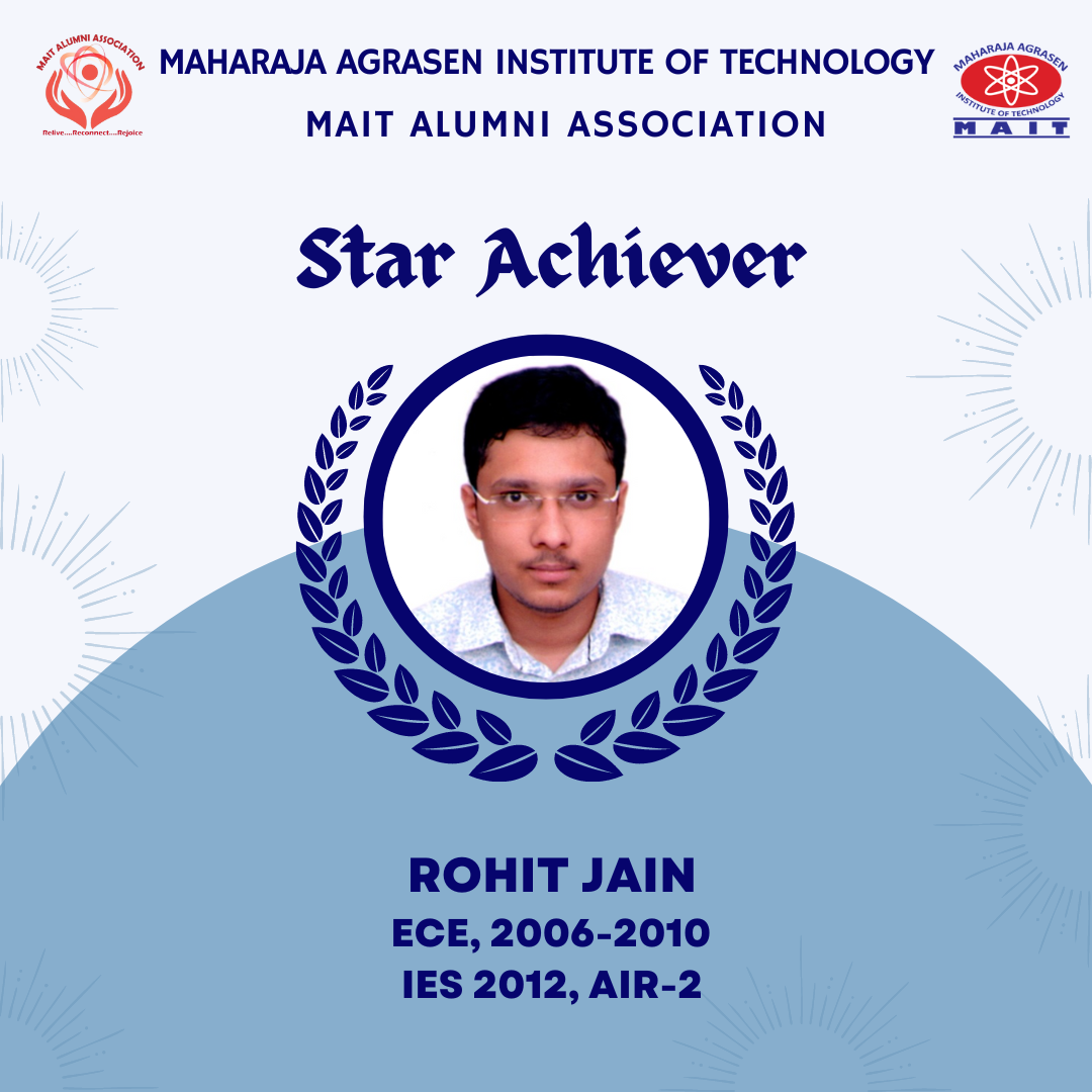 Rohit Jain